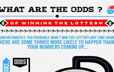 Lottery Odds