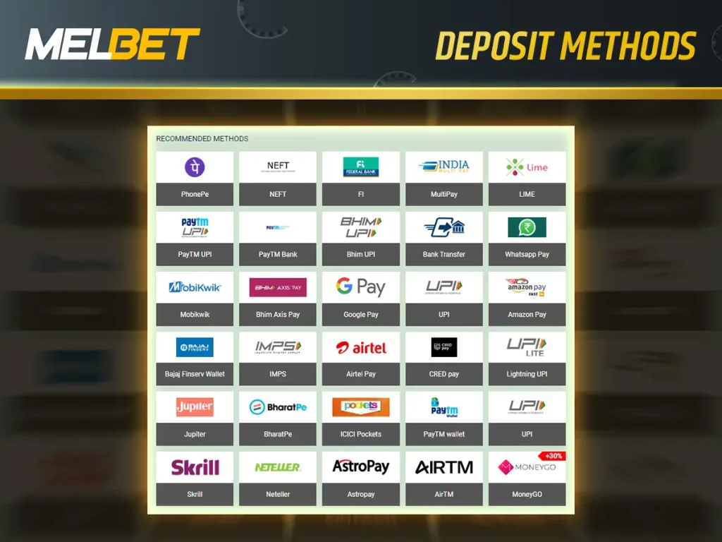 Screenshot of deposit methods at Melbet
